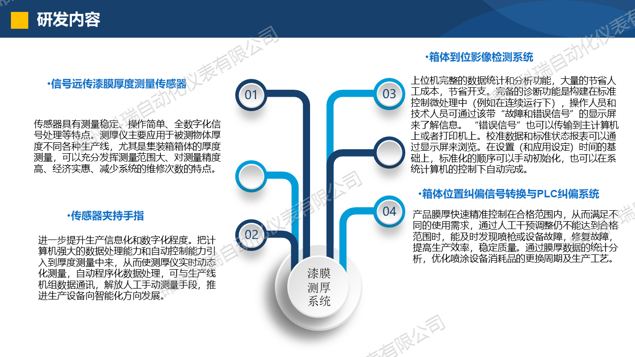 幻灯片61.jpg
