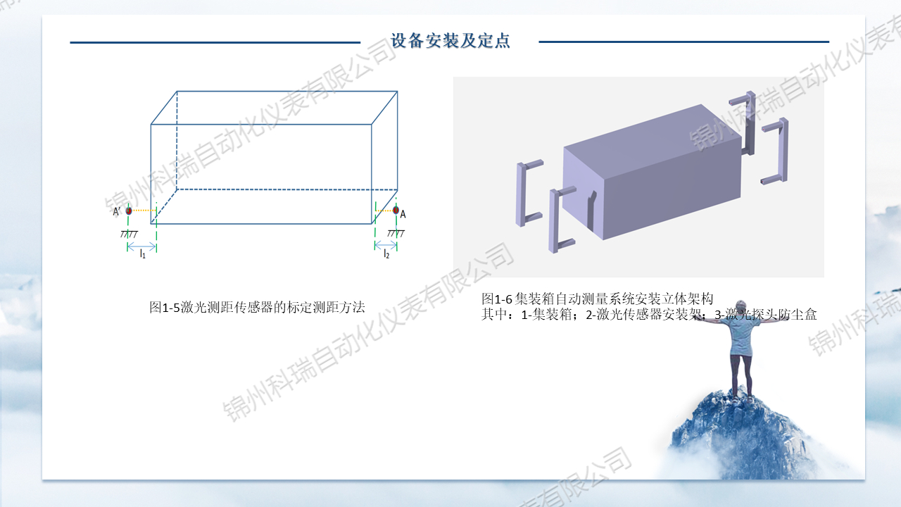 幻灯片54.jpg