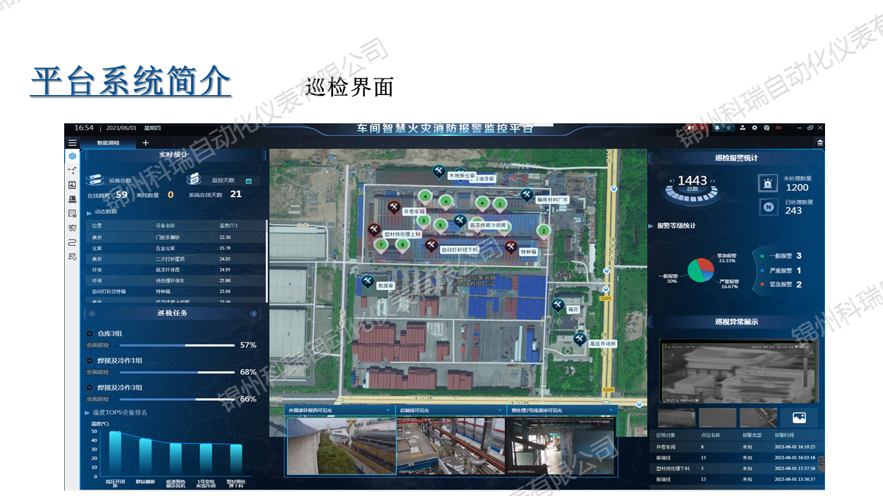 生产车间智慧火灾监控平台