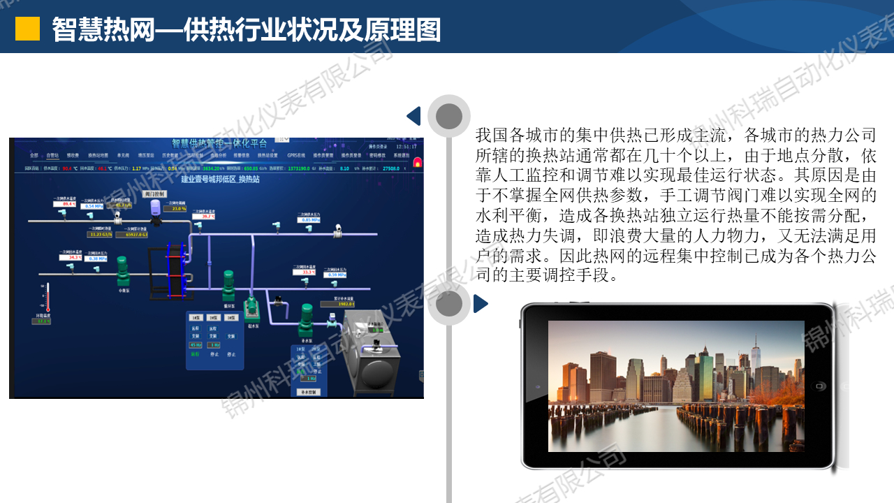 智慧热网