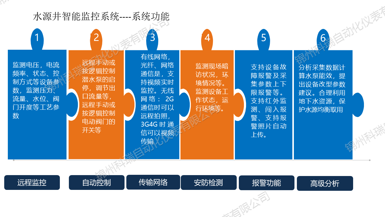 幻灯片129.jpg