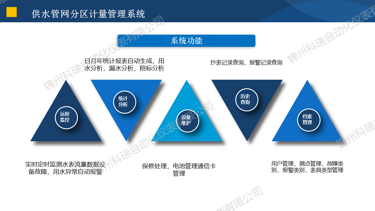 幻灯片135.jpg