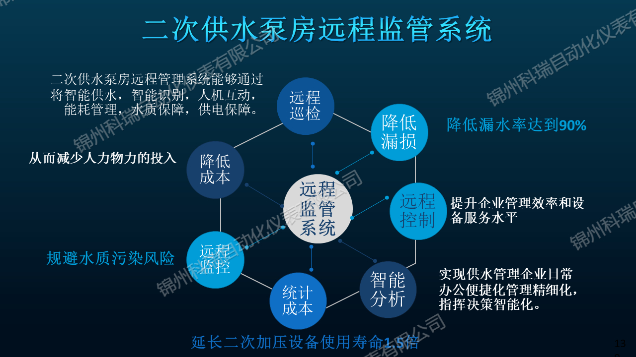 幻灯片139.jpg