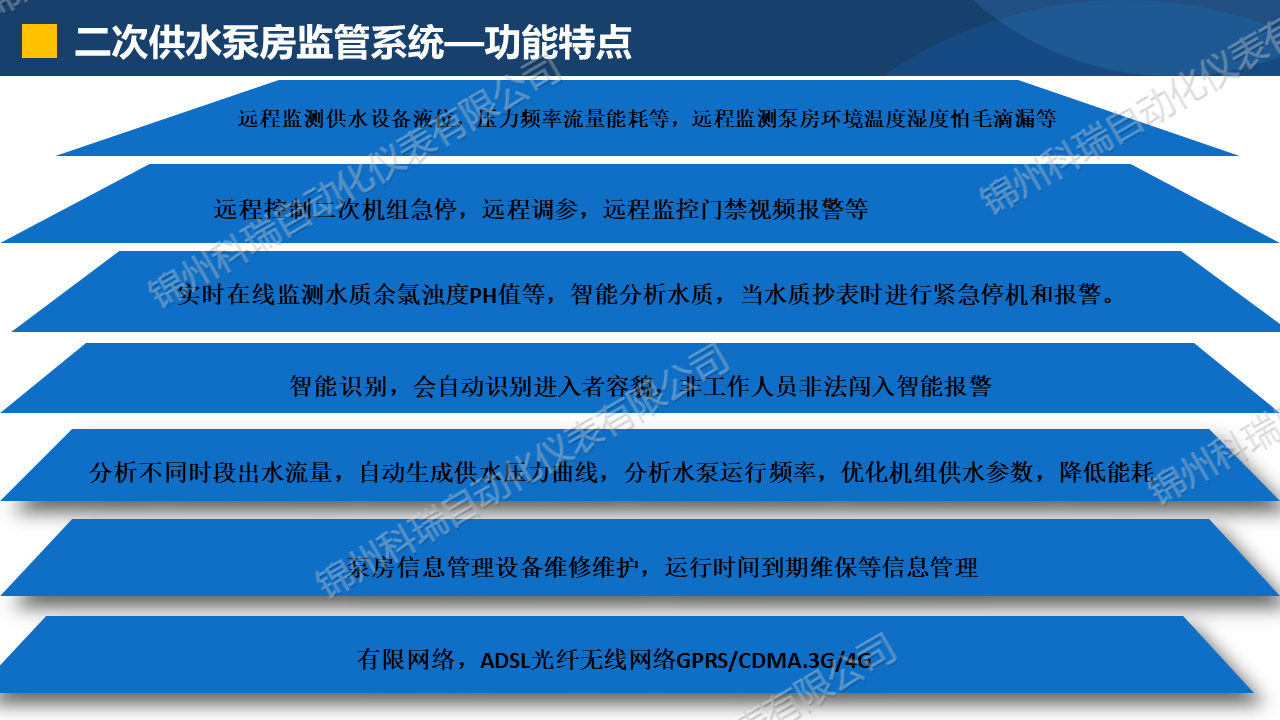 幻灯片141.jpg