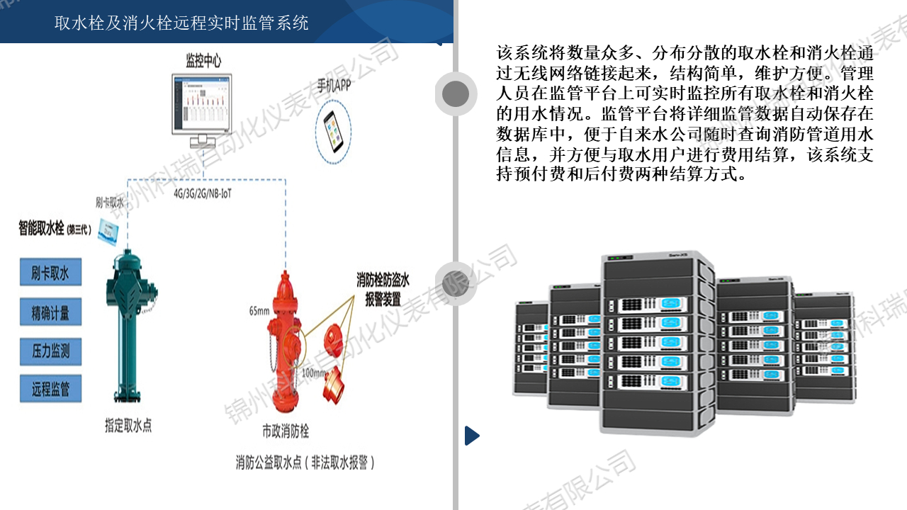 幻灯片142.jpg