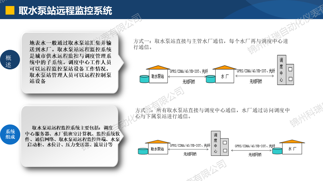 幻灯片143.jpg