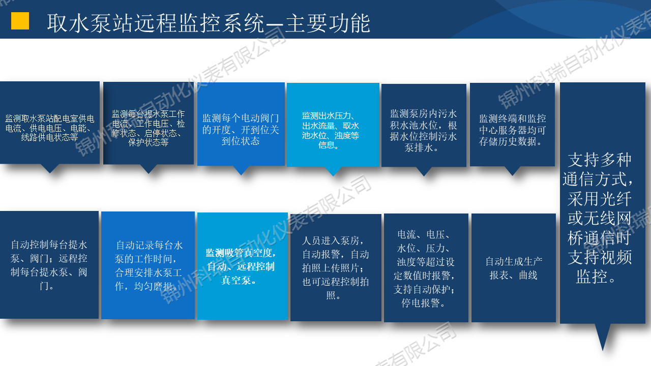 幻灯片144.jpg