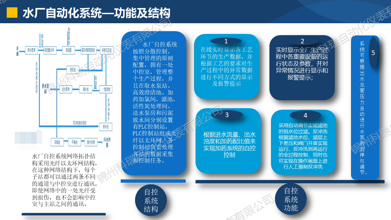 幻灯片145.jpg