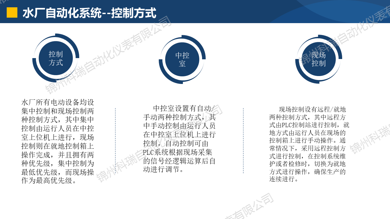 幻灯片146.jpg