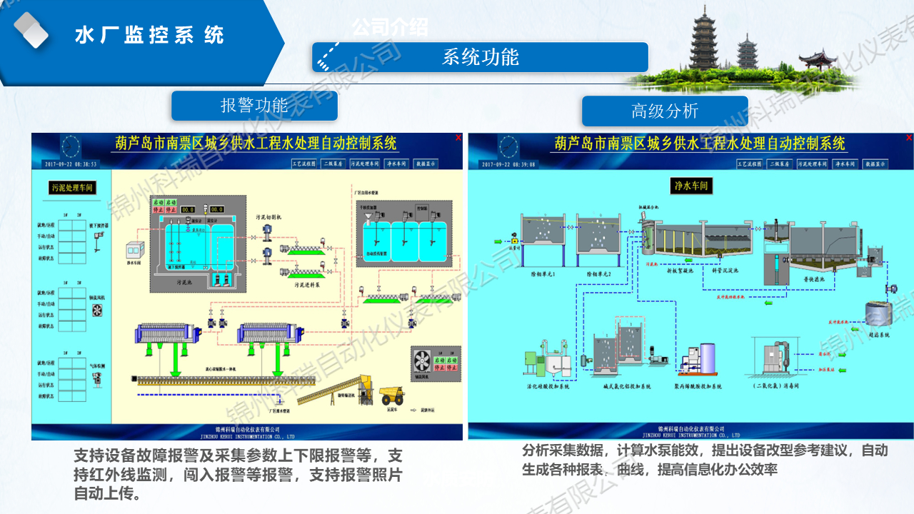 智慧供水-水源井智能监控系统及水厂监控系统
