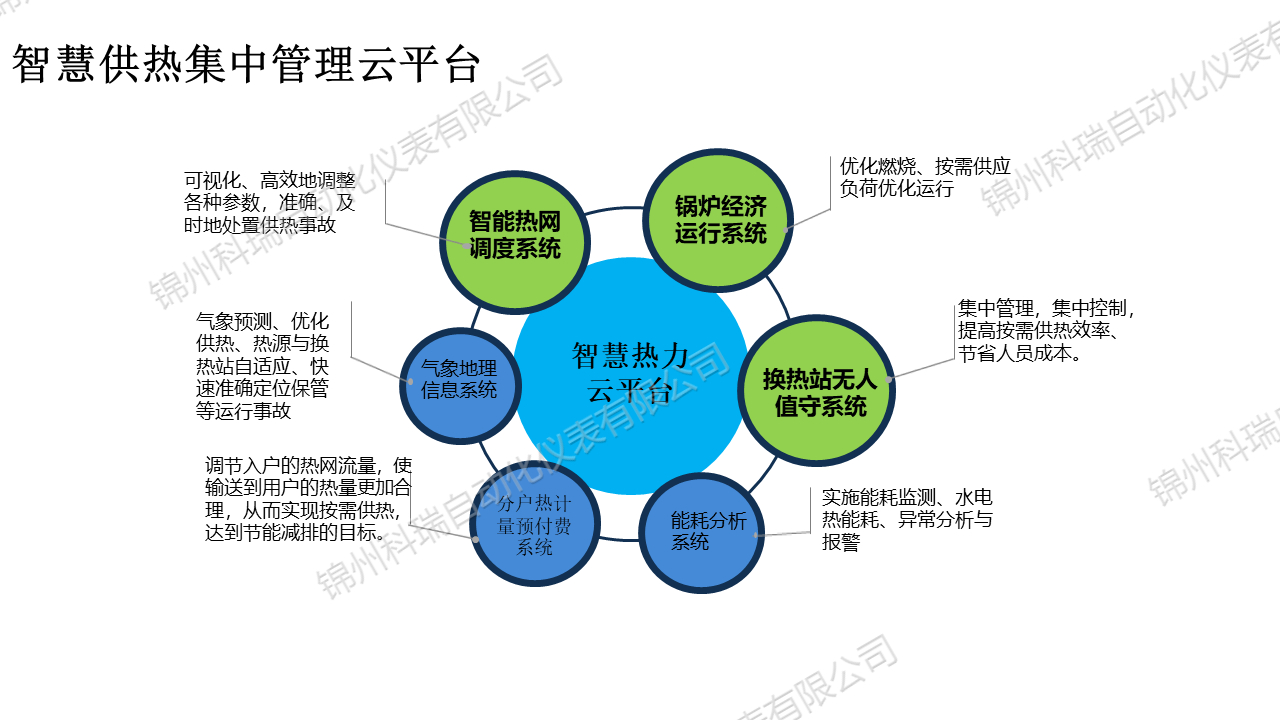 幻灯片102.jpg