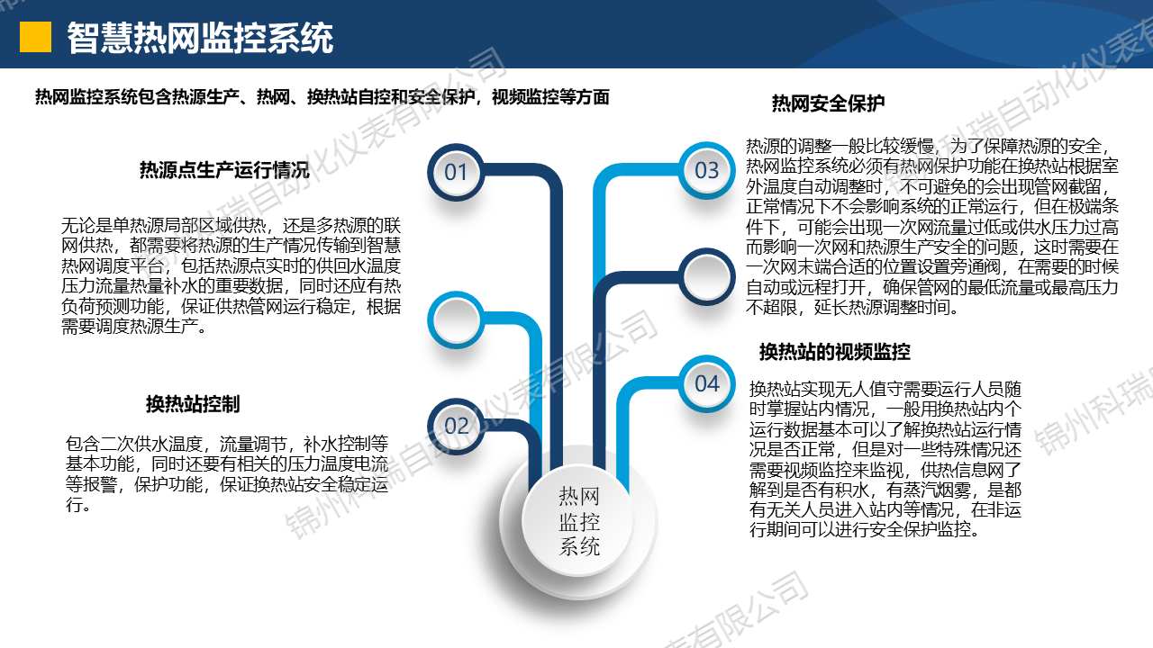 幻灯片106.jpg