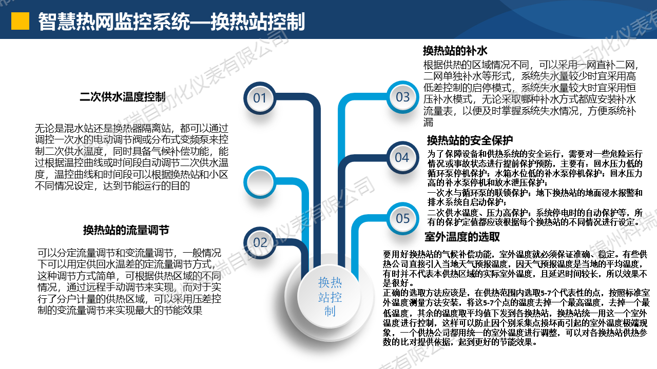 幻灯片107.jpg