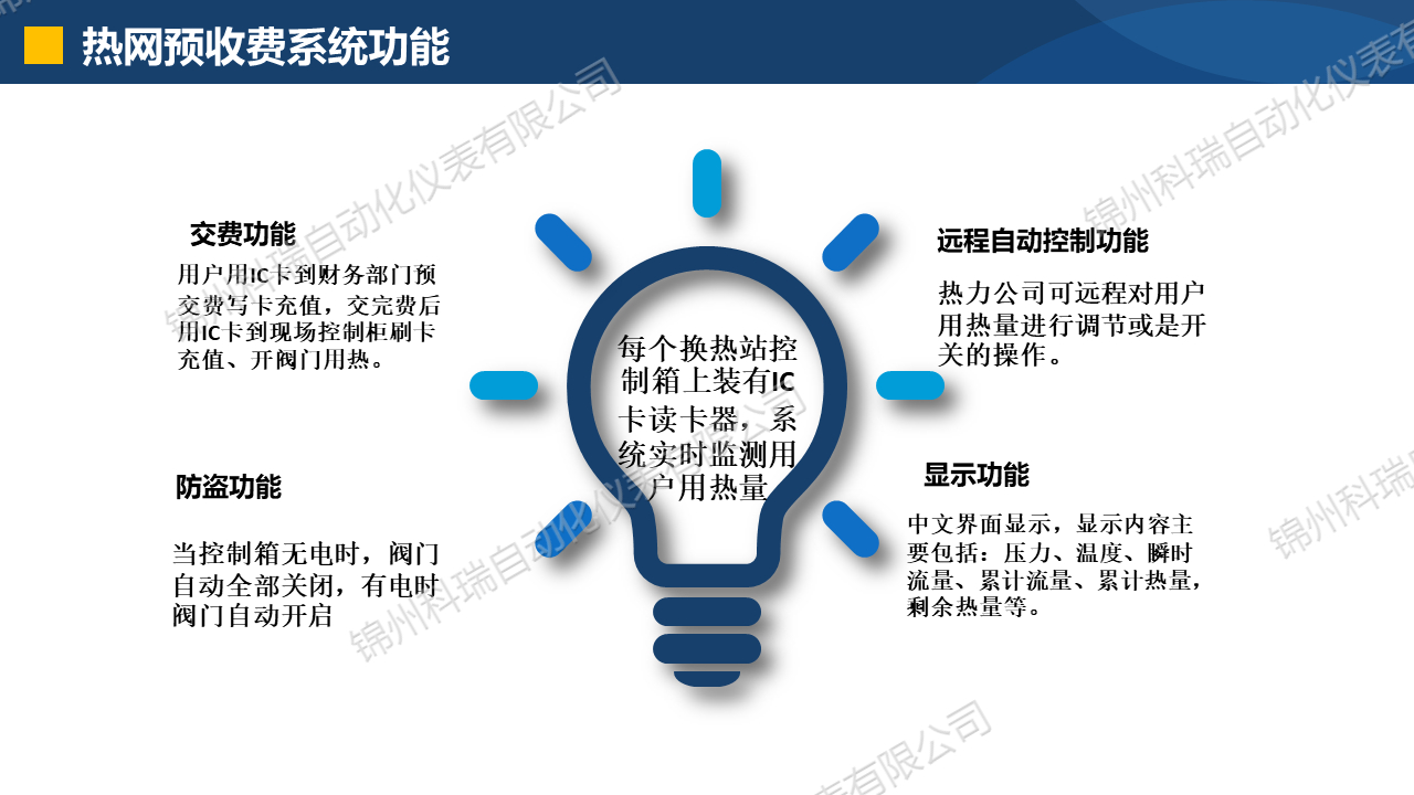 幻灯片114.jpg