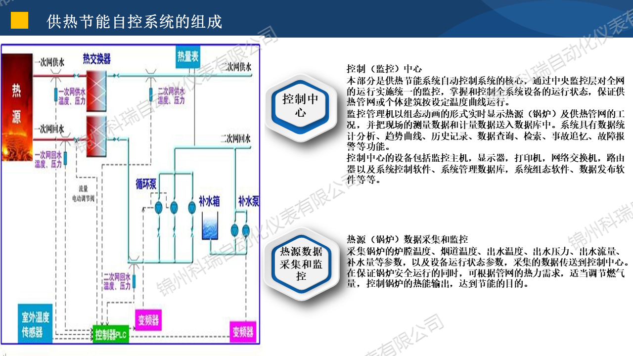 幻灯片119.jpg